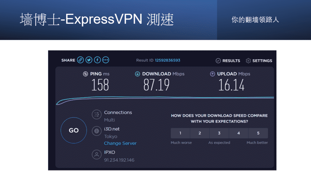 expressvpn 測速