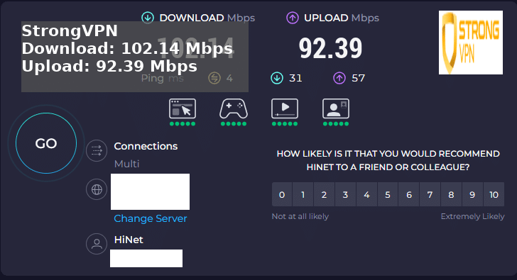 Excellent Speed Performance
Thanks to its backing by a large, well-funded company, StrongVPN outperforms most smaller VPN or proxy services in terms of speed and stability. Its dedicated tech team ensures that server nodes are promptly updated in response to changes in firewall technology, maintaining a high success rate for bypassing restrictions.