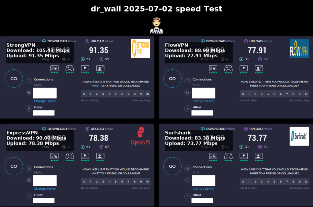 2025 7月2日更新與speedtest测速